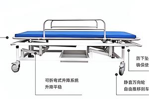 好洛杰越影担架车:磁共振室安全转运新典范